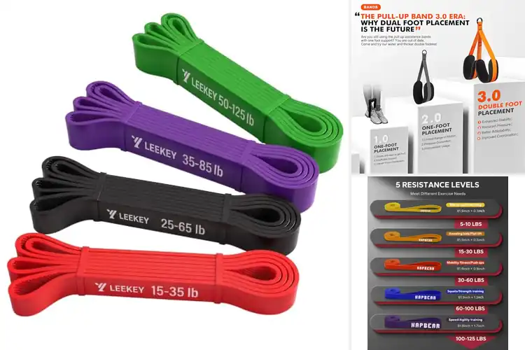 Detailed view of Best Pull Up Assist Bands: Build Strength Faster at Home